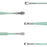 Ear wax cleaning tools set