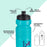 Stretchable Pull N Stretch water bottle for flexible storage and hydration.