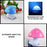 Automatic night light with mushroom design.
